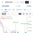 우앤원