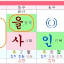 삼형설계