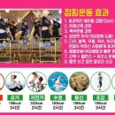 써니점핑다이어트 - 안산시 상록구 | 써니점핑다이어트
