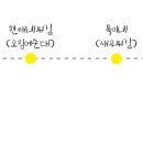 해보수산 이미지