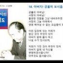 [057] 아버지의 기도 - 간구편 - 18. 아버지! 긍휼히 보시옵소서 (1959. 6. 7) / 문선명 선생의 기도 이미지
