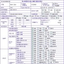 뉴명품카 이미지