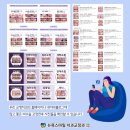 해운대뉴욕치과의원 이미지