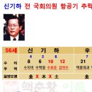 이름 이미지