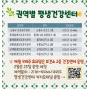중계평생건강관리센터 이미지