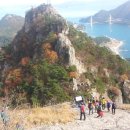 경남산업(주) Daum카페