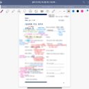 [내돈내산] 와디즈 지나쌤 강의 후기:매직패턴이 영어실력을 바꿀 수 있을까?