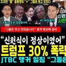 JTBC 앵커 충격 영상에 그만 이미지