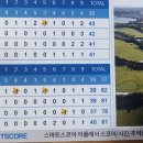 고창CC | [공지] 고창CC 라운딩 후기, 풍천장어와 함께한 생애 첫 3버디(9.27~9.28)