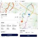 객방 | &#34;수락휴&#34; 답사후 수락산 산행(&#39;25.11.24)