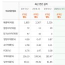 삼신금속 이미지