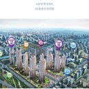 반도조아공인중개사사무소 이미지