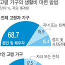 2024년 9월27일 금요일 간추린 뉴스 이미지