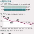 상그라픽 이미지