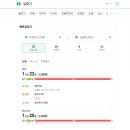 무지개고시텔