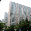 메트로시티공인중개사사무소 네이버블로그