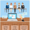 수학의마침표학원