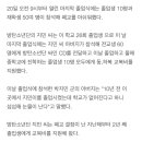 회동초등학교 이미지