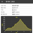 대천일반 이미지