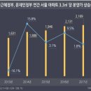 (주) 인포114