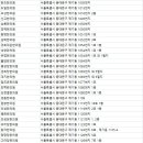 원백제당한의원 이미지