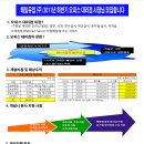 매일유업(주) 이미지