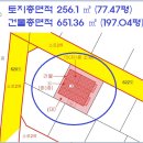 경기 ＜남양주시"상가주택"＞- 평내동"임대수익형 근린주택"(3차)0812-33492 이미지