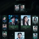 빅마우스 | 🎬 디즈니 플러스 정주행 추천 빅마우스 줄거리·출연진·결말 해석·관람 포인트 총정리 (몰입감 최고)