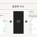 라온네일클리닉