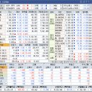 대동제약(주) 이미지