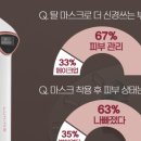 MK종합관리