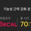 명동스크린골프 이미지