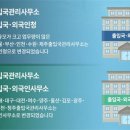 수원출입국관리사무소 이미지