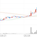 이디피시스템 이미지