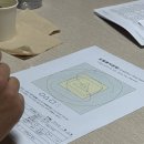 정태식 | 광진구 심리상담 다옴코칭심리상담센터에서 3개월간의 후기