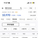 고수 주시들 에이프로 어때보여? 이미지