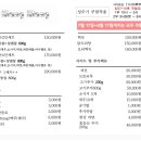 일랑일랑 스테이 네이버블로그