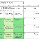 ★ 7월 실전 문제풀이특강 사전 공지 사항 ★ 이미지