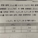 쓰리피에이치 이미지