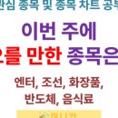 (주)엔터칸 네이버블로그