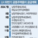 하*용 이미지