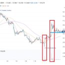 (주)삼정해운 이미지