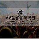 상봉동피아노 이미지