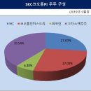 글렌우드 이미지
