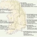 여름휴가 - 알뜰 한우 미각여행 이미지