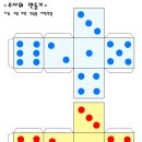 한글공부(자, 모음 조합)용 주사위 게임!!! (프린트(다운)용 화일입니다.)^^ 이미지