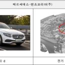 벤츠 E220d 4Matic 전기 버스바에 빗물 등이 유입될 경우 전원라인과 접지선 부식 및 합선으로 화재 가능 리콜 이미지