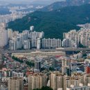 한가람어린이공원 | 한강변 이촌·서빙고 재건축·리모델링, 주요 단지별 사업현황과 시세 전망