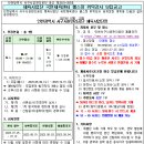 인천 서구 국민체육센터 파트강사모집(18:00~21:00) 이미지
