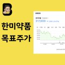 원약품 이미지